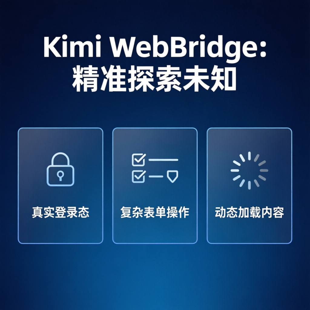 Kimi WebBridge 精准探索