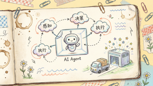 AI Agent 生产环境部署手帐插画