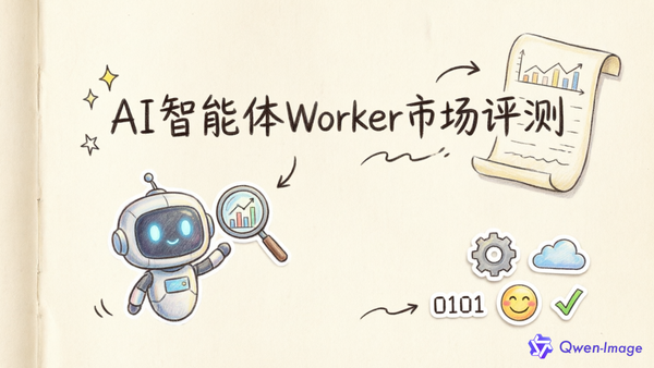 HiClaw Worker 市场评测手绘封面